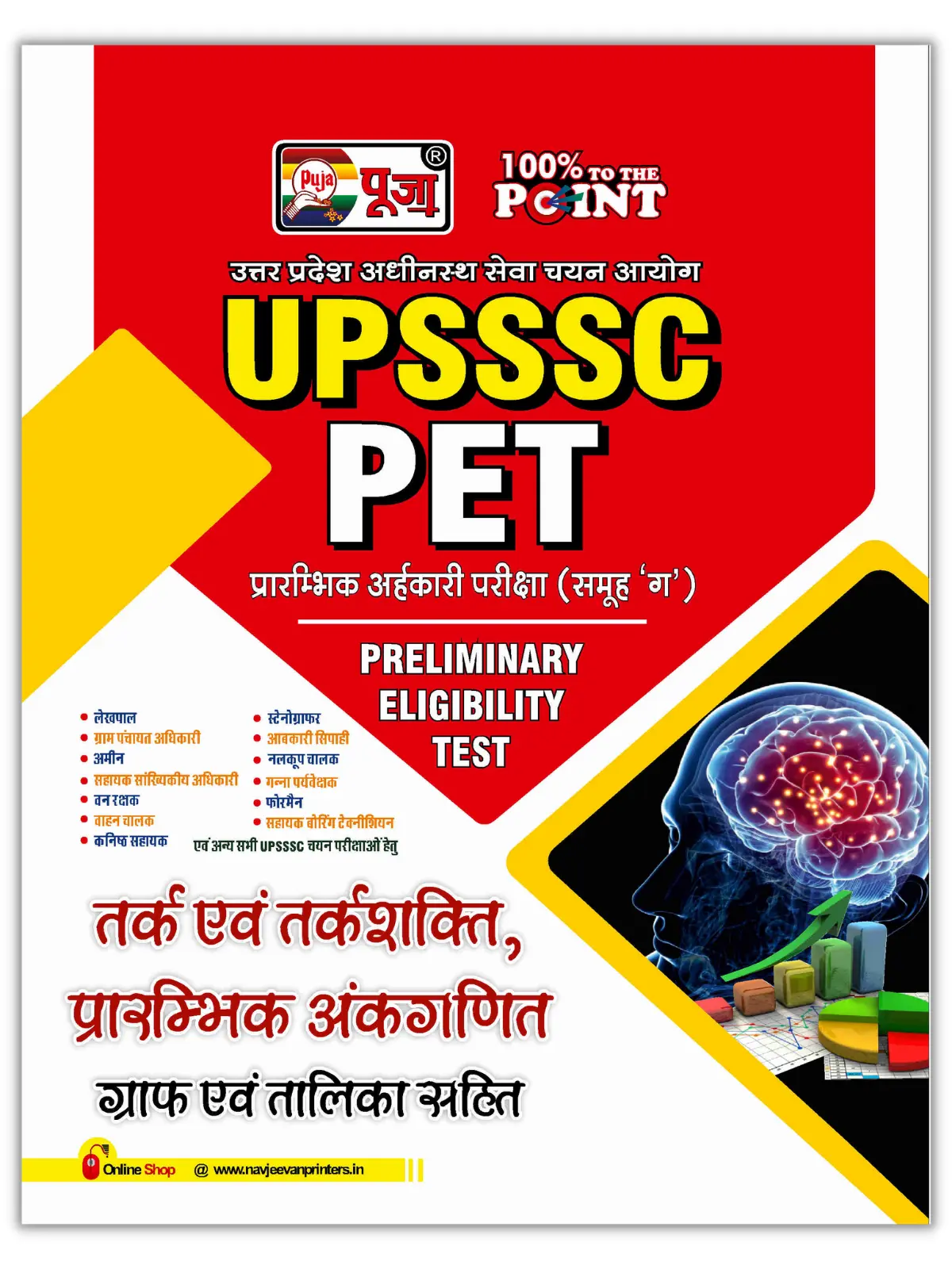 upsssc-preliminary-eligibility-test-pet-reasoning-mathematics