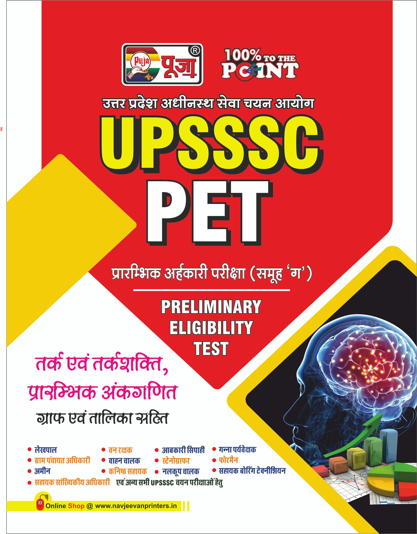 puja-upsssc-preliminary-eligibility-test-pet-reasoning-mathematics